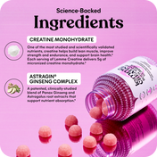 Science Backed Ingredients
