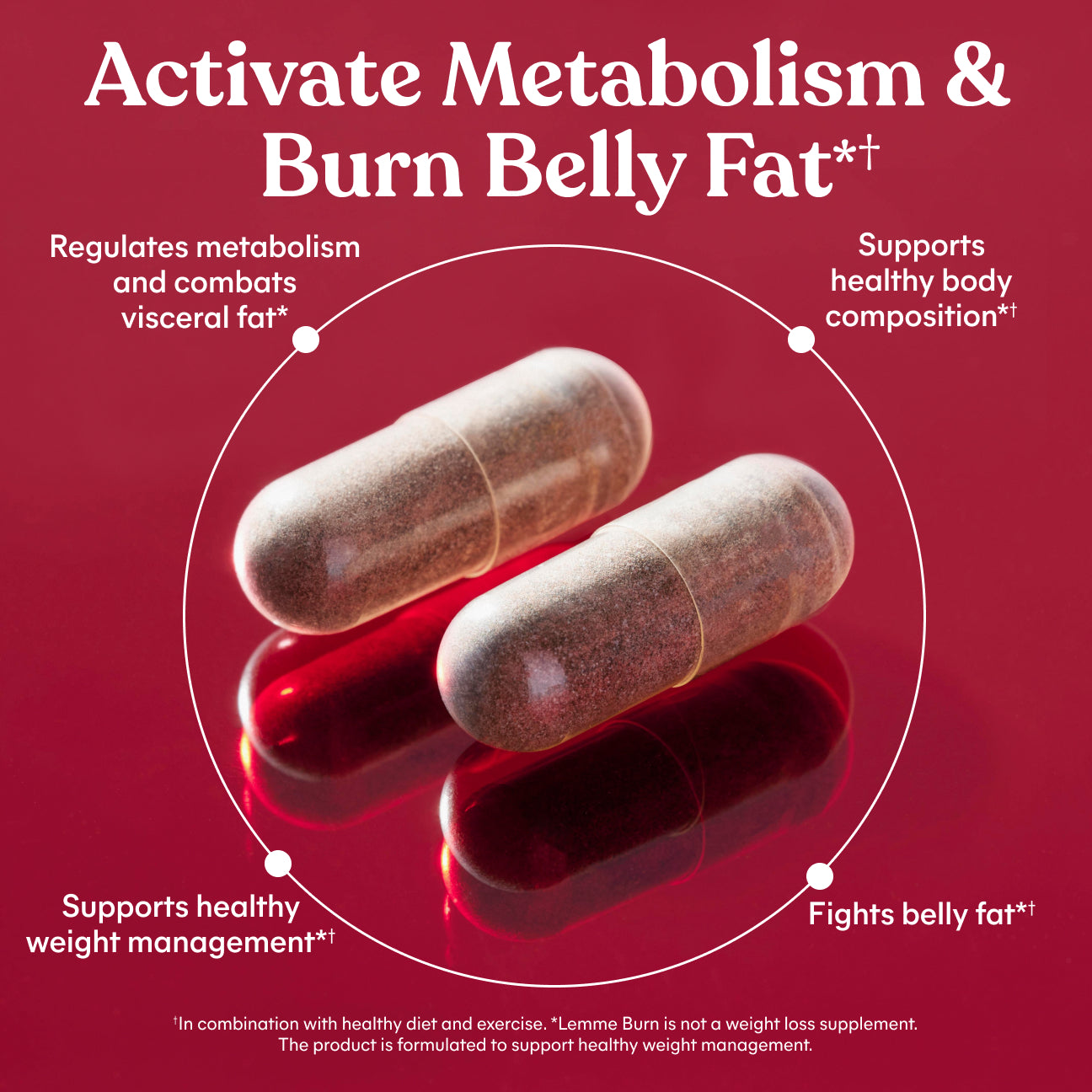 Two capsules with text on a red background about activating metabolism and burning belly fat.
