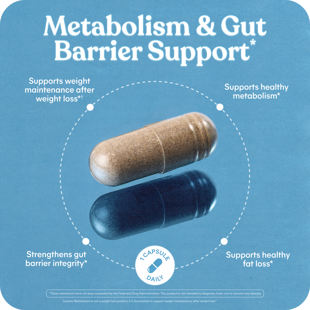 Product Benefits 
