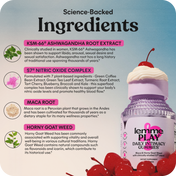 Science Backed Ingredients Tile