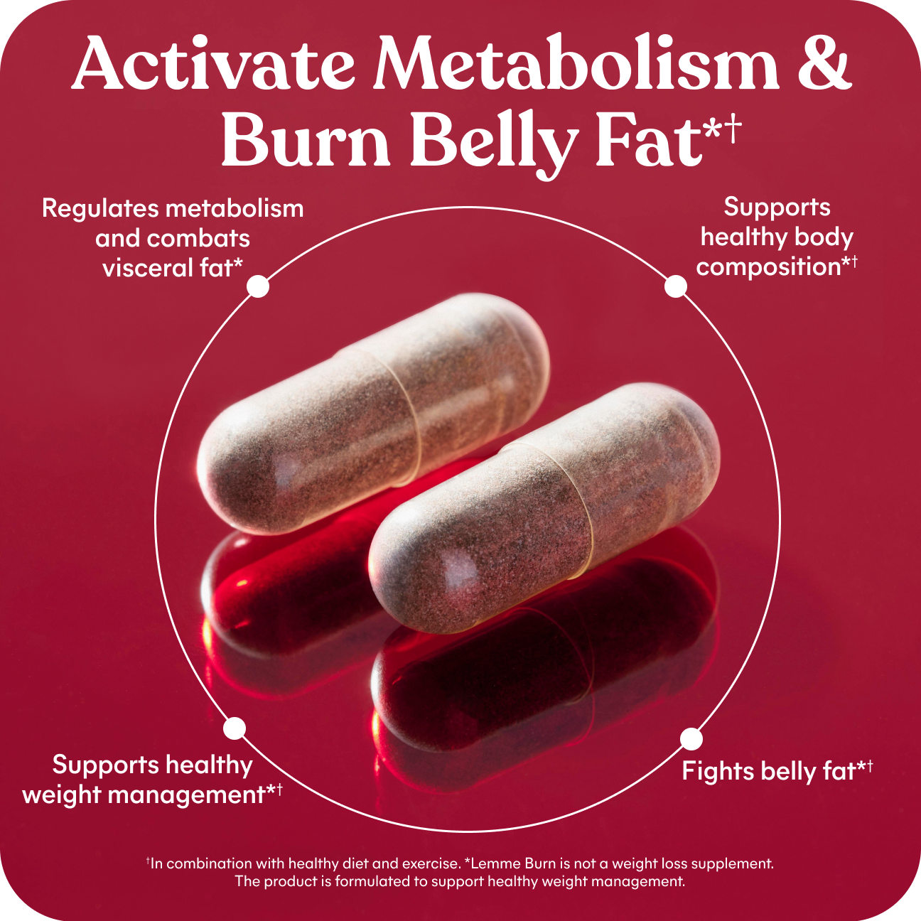 Two capsules on a red background with text about activating metabolism and burning belly fat.