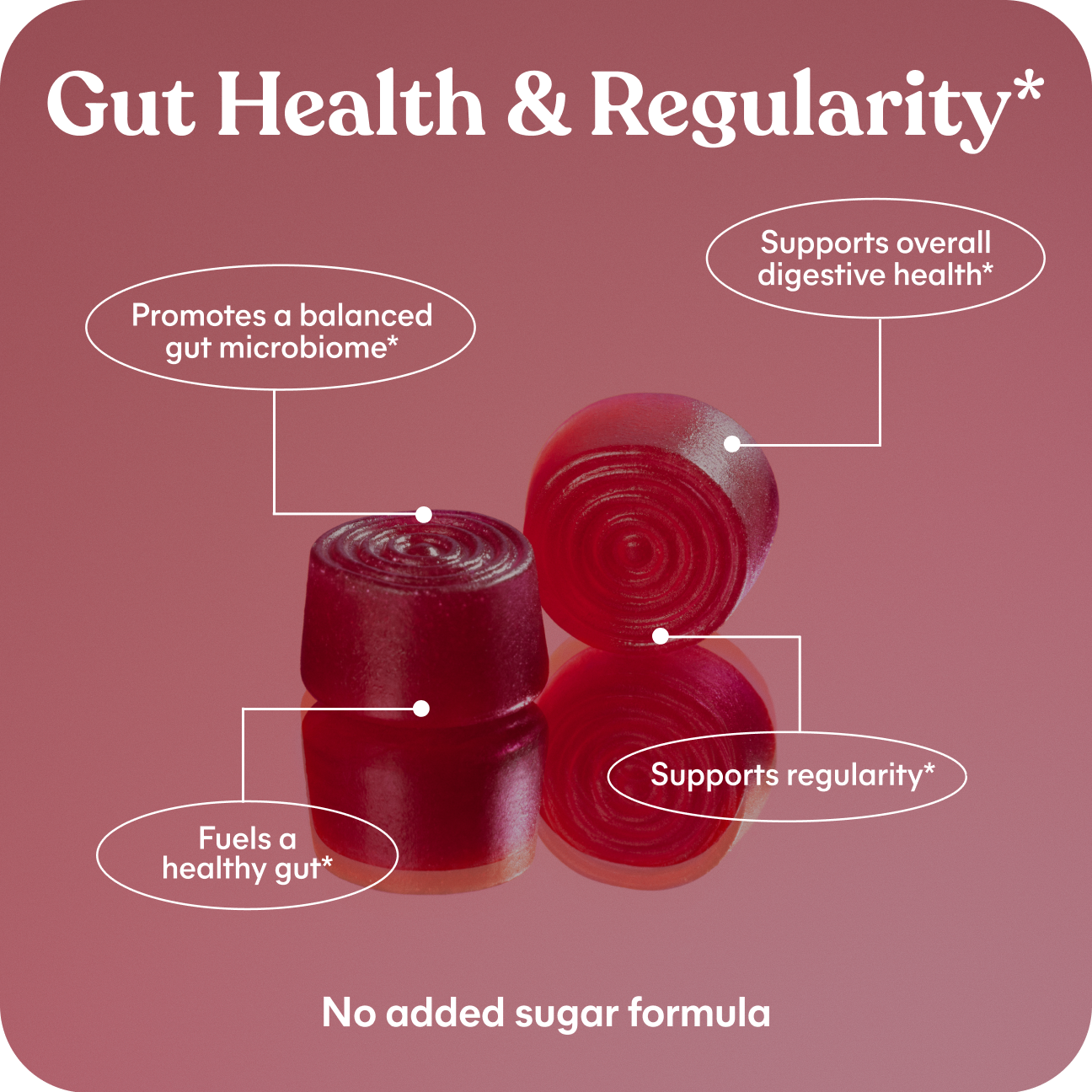 Red gummy bears with text on a pink background about gut health and regularity.