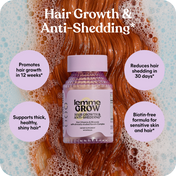 Supplement bottle for hair growth and anti-shedding with text on a background of red hair and shampoo.