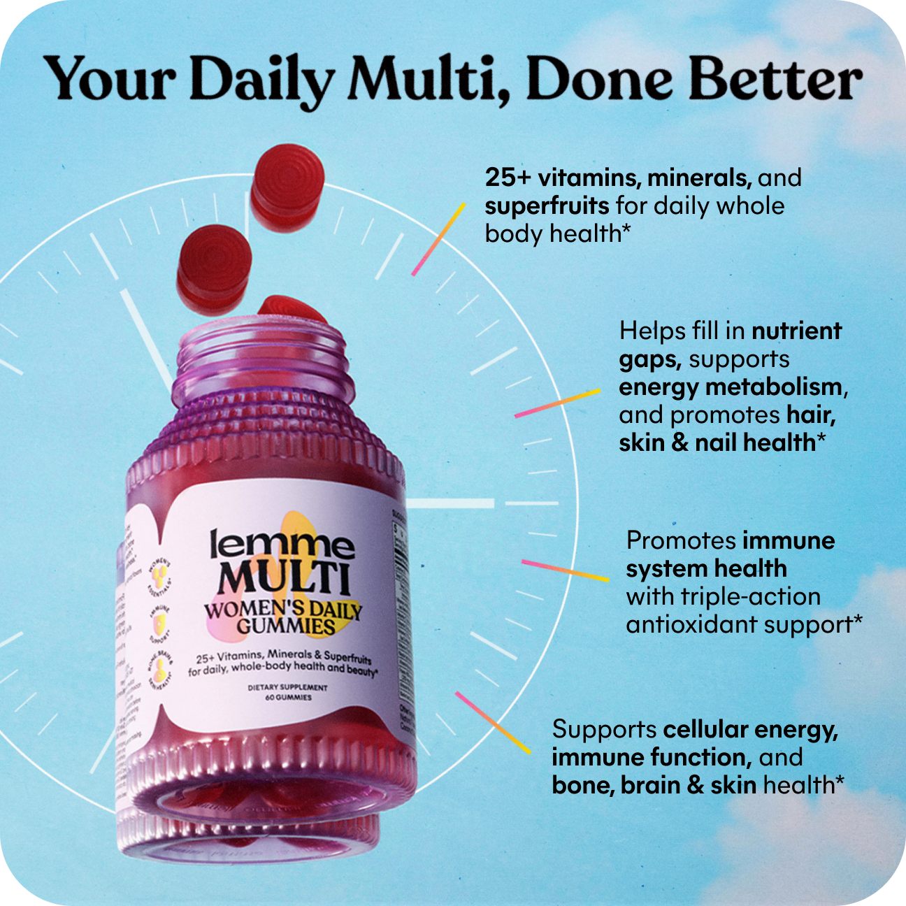 Lemme Multi product benefits