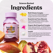 Lemme Multi Science Backed Ingredients