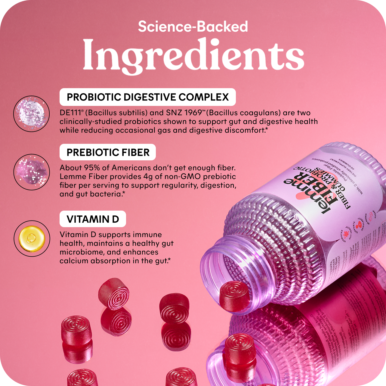 Product packaging with science-backed ingredients on a pink background