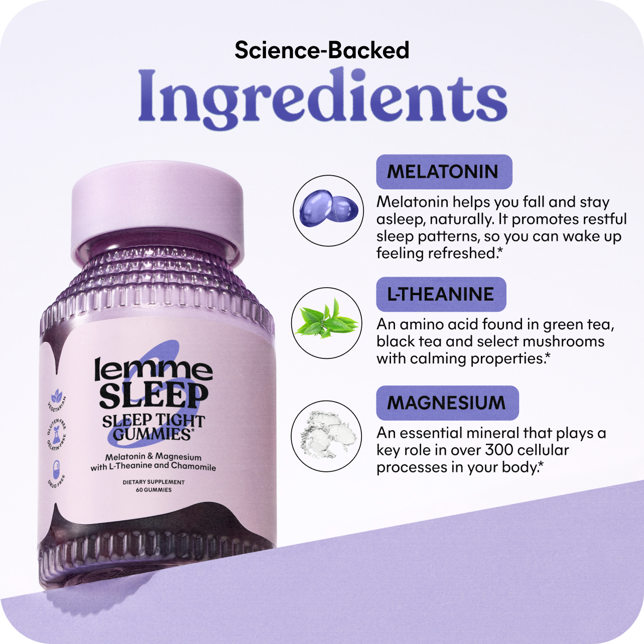 Sleep Ingredients