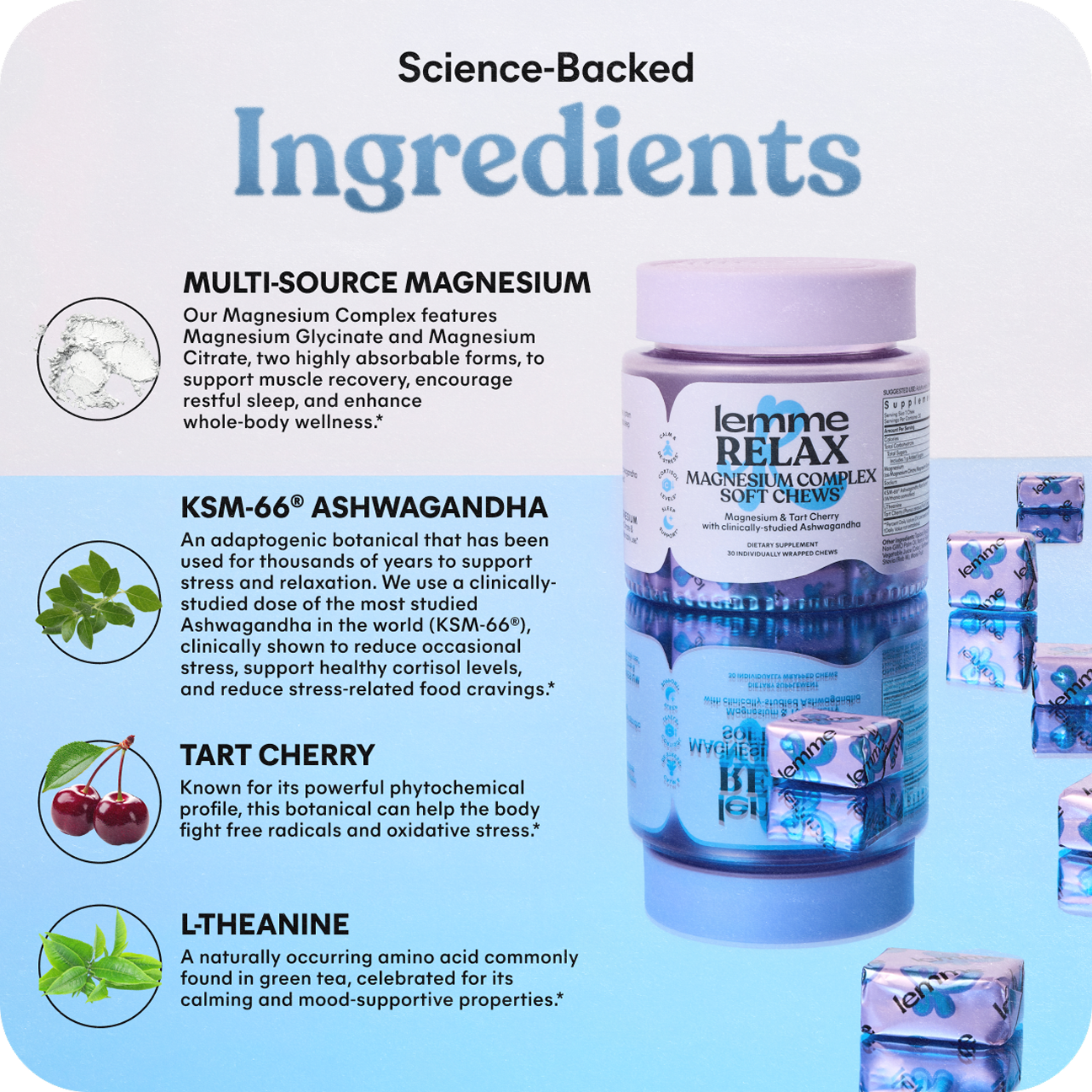 Product packaging with ingredients listed on a white background