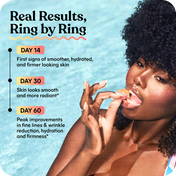 Promotional graphic with a woman by a pool eating a piece of fruit, alongside text reading 'Real Results, Ring by Ring' and progress markers for day 14, 30, and 60.