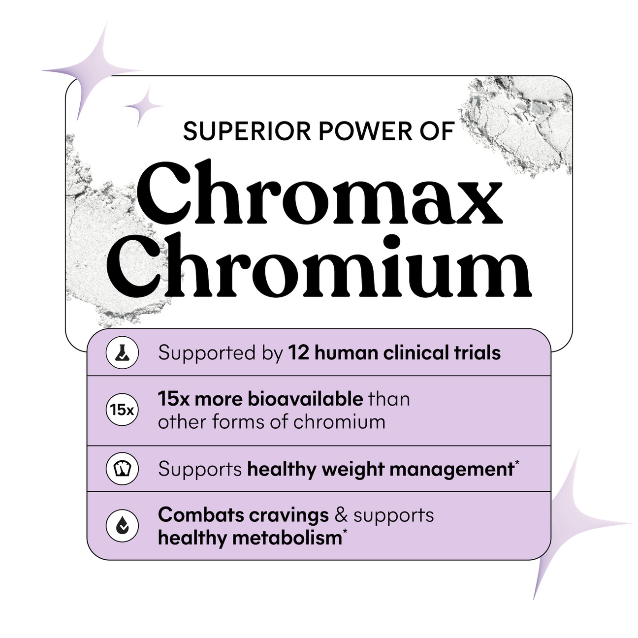 chromax and chromium benefits listed 