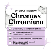 chromax and chromium benefits listed 